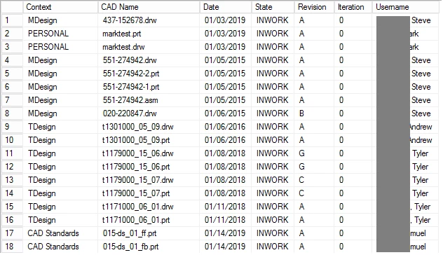 Orphan Revisions.png