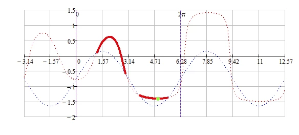 Werner_E_0-1715567331610.png Werner_E_0-1715567331610.png