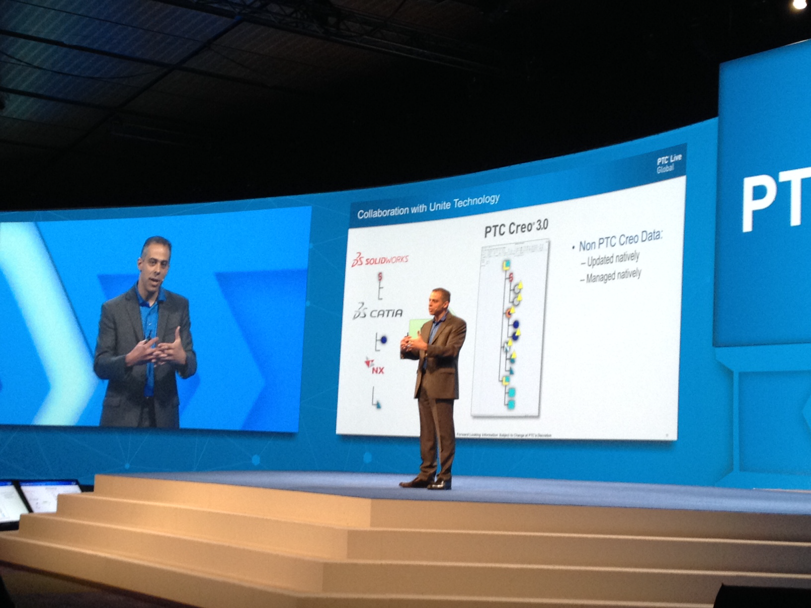 brian t explain collaboration.png