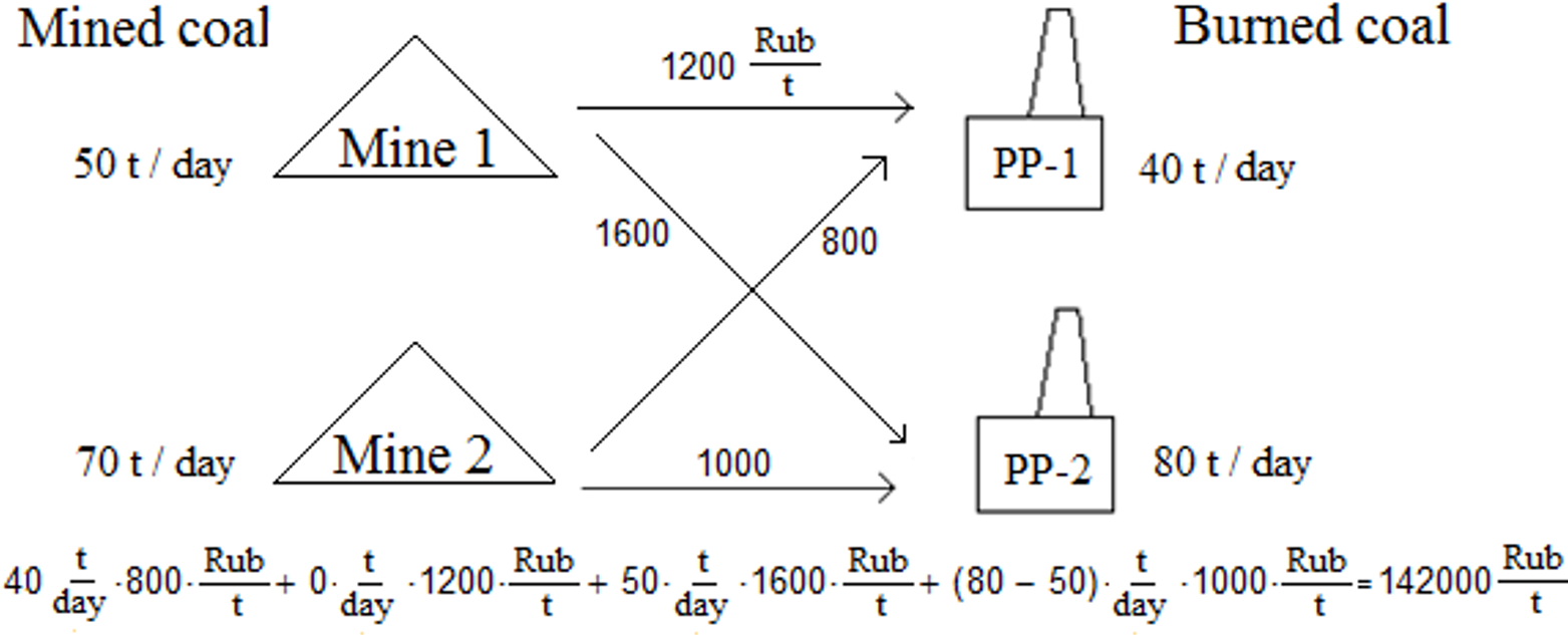 Fig-7-4.png