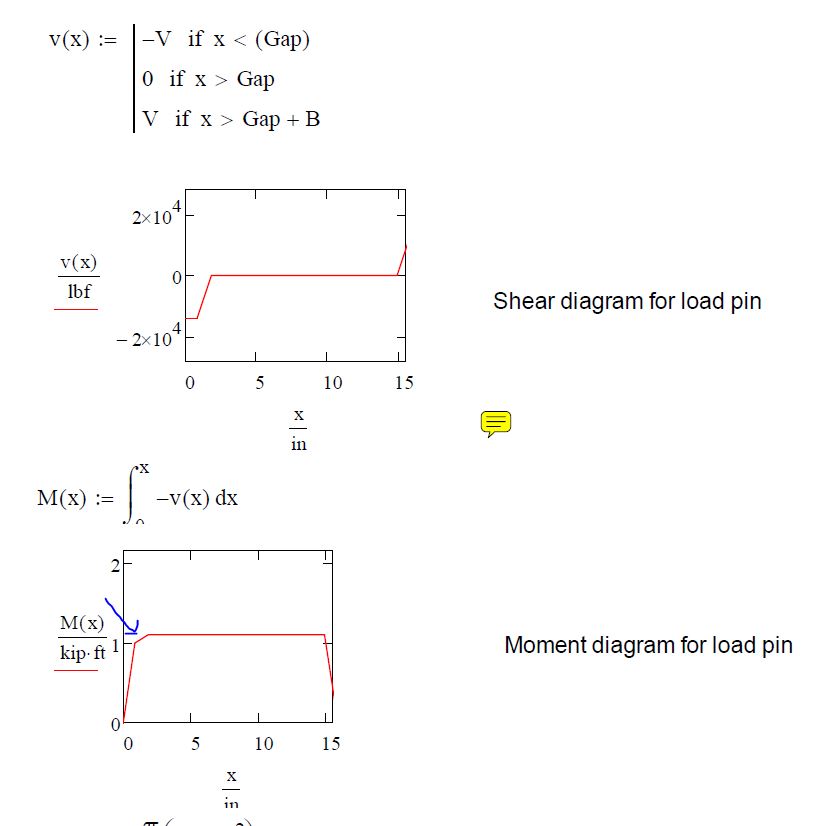 shear.JPG