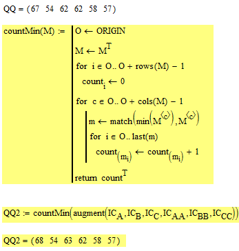 Issue with Program_2.png