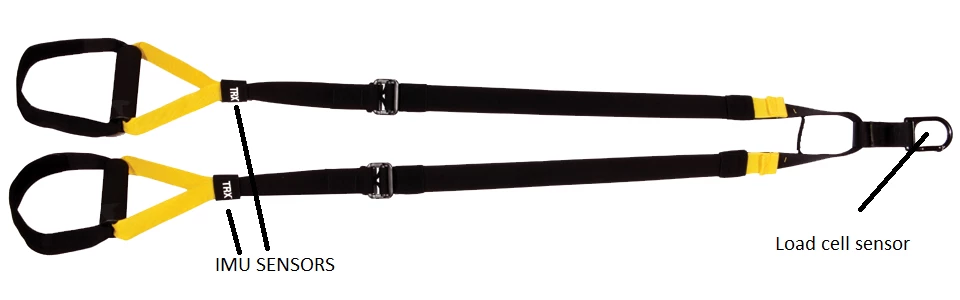 trx-suspension-trainer_mod.png trx-suspension-trainer_mod.png