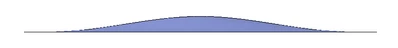 kdirth_0-1658857311937.png