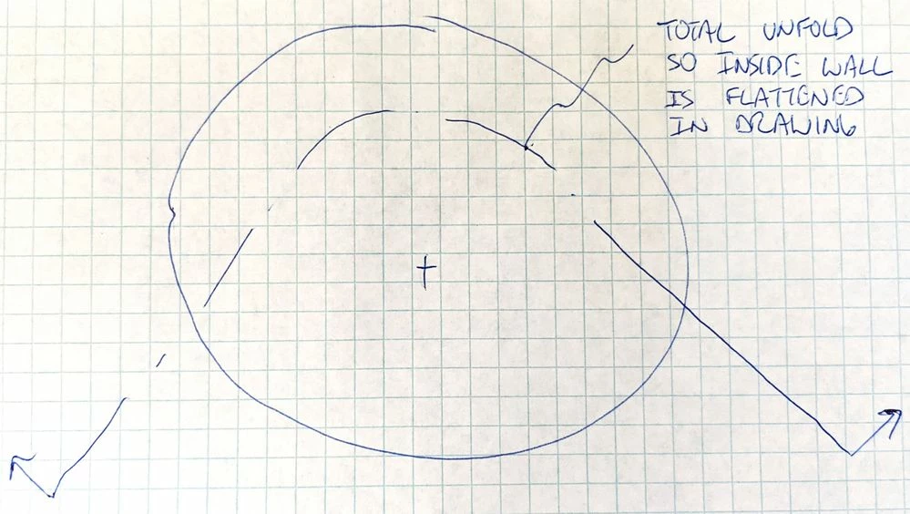 Total Unroll Cross-Section.jpg
