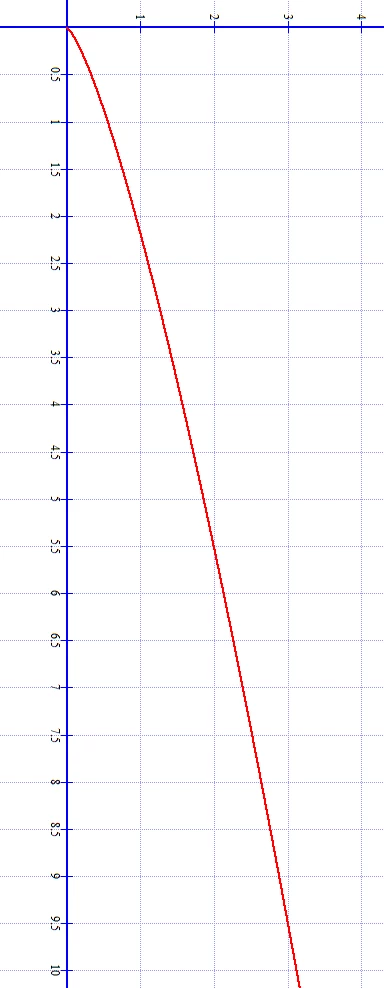 graphhaack.png