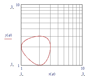 LucMeekes_5-1611868336003.png