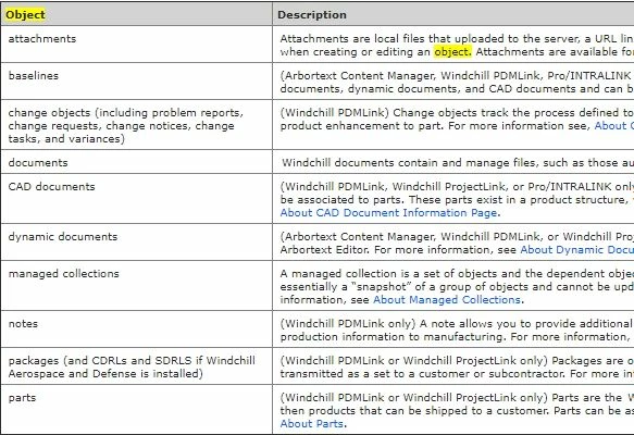 I am looking for documentation on object types..jpg I am looking for documentation on object types..jpg
