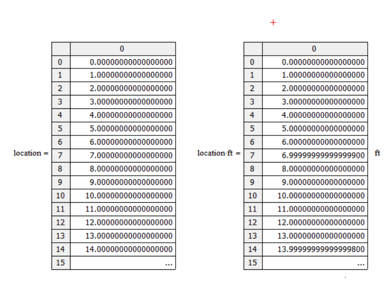 mathcadissue.PNG