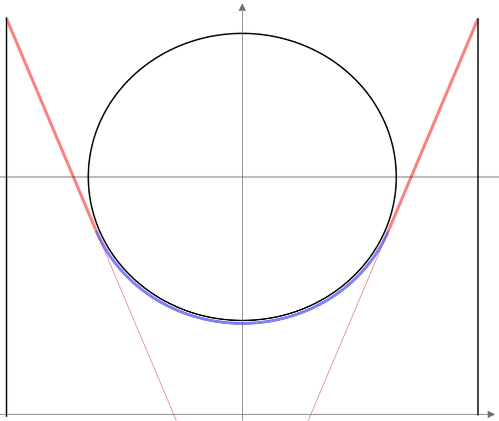 13-Plots.png