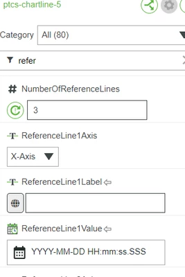 LineChartReference line label.png