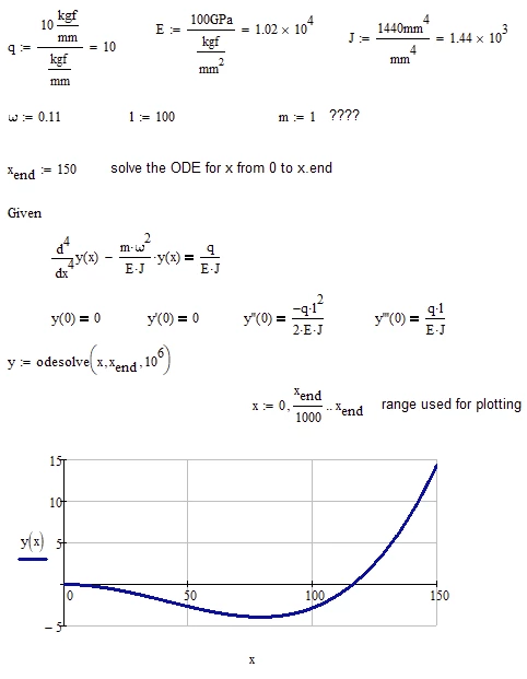 Werner_E_0-1716221061699.png