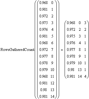 Rows_Gathered_Count_2.PNG