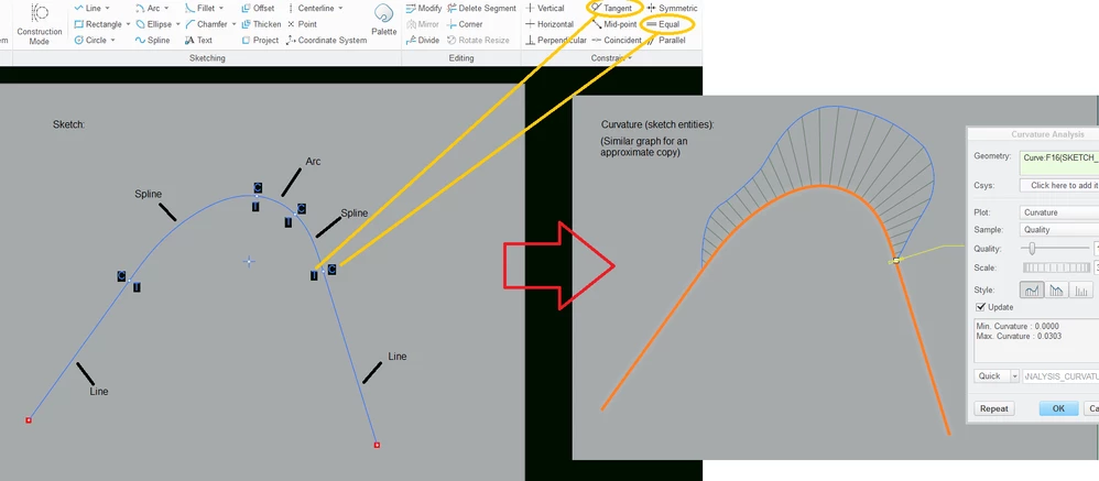 curvatures.png
