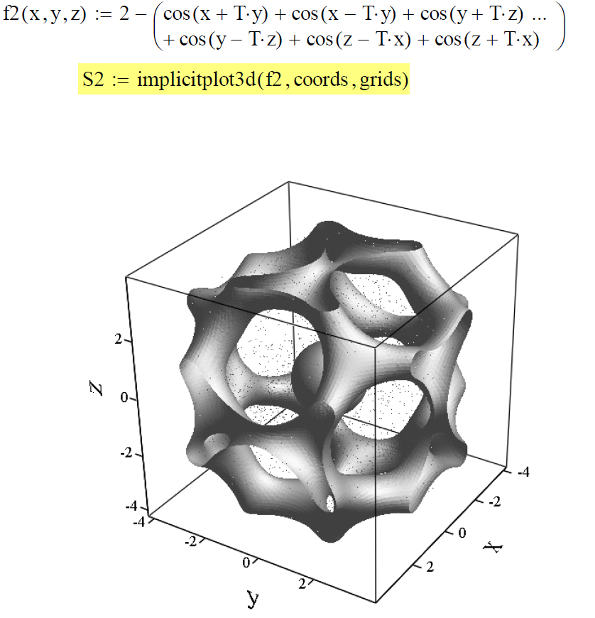 dllimplicitplot3d.PNG