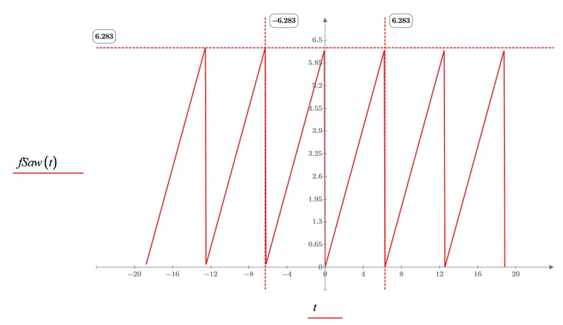CornelBejan_1-1616939598094.png