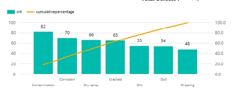 BarLine.png BarLine.png