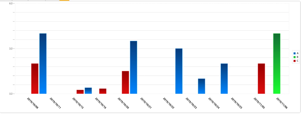 Shift_graph.png Shift_graph.png
