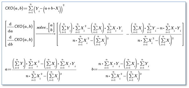 7-slope-+intercept.png