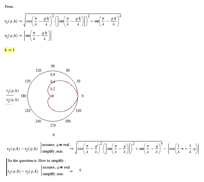 Simplify & Polar Plot.PNG
