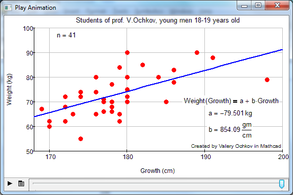 Growth.png