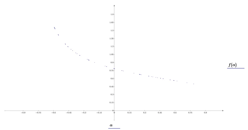 Cornel_1-1689419836364.png