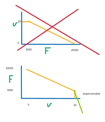 SweetPeasHub_3-1678885737716.png SweetPeasHub_3-1678885737716.png