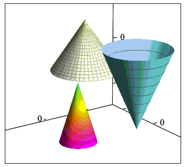 Cone-Ani.gif