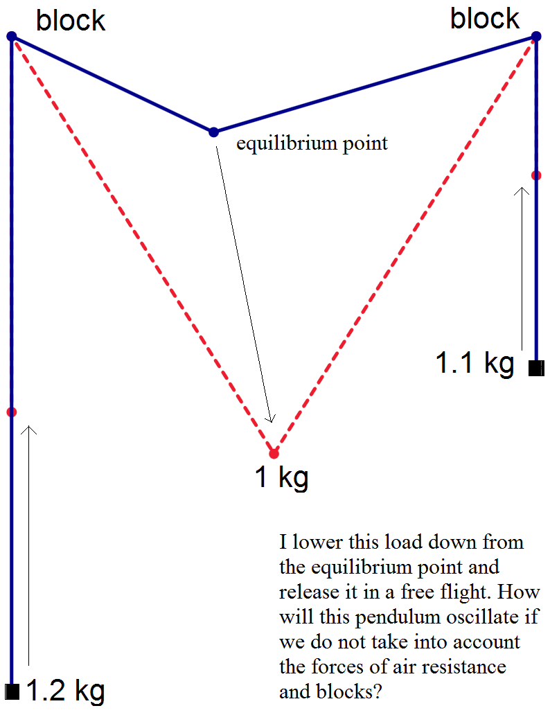 3-mass-2-block-dynamic-picture.png