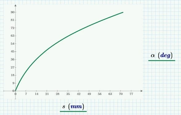 curve.jpg