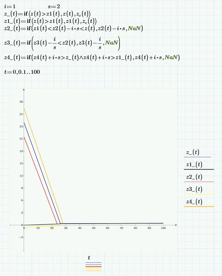 LM_20190318_PlotPDE.png