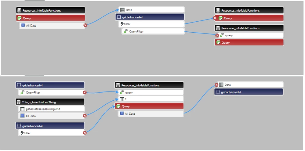Thingworx - Sorting with Advanced Grid - 2019-06-25.png