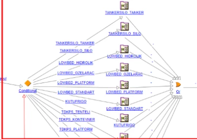 onur_1-1670506987958.png onur_1-1670506987958.png