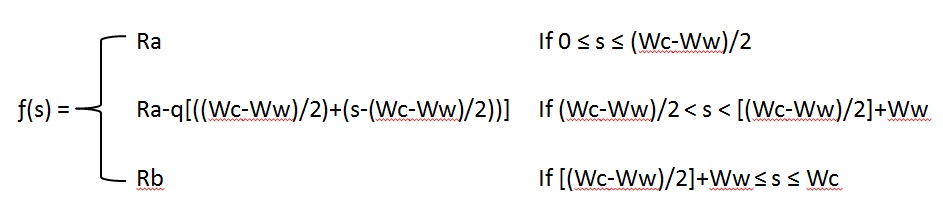 Piecewise_Fuction.jpg