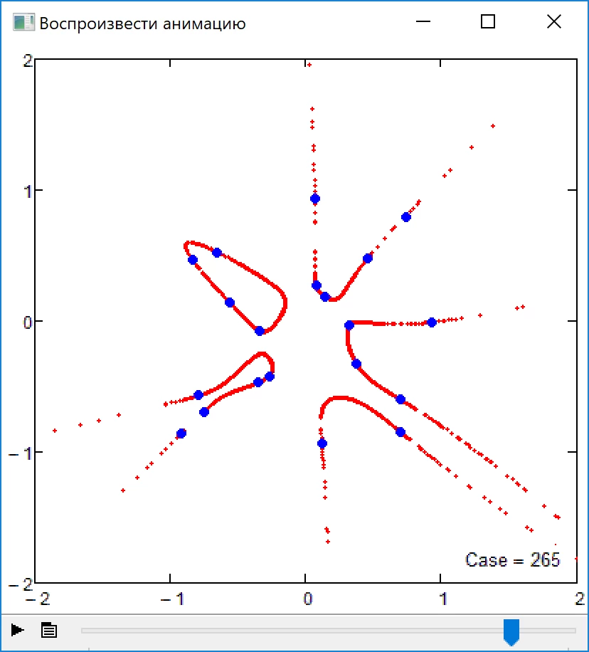 "В Ленинграде-городе у Пяти Углов Получил по морде. Саня Соколов"