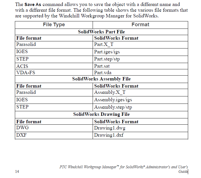 SolidWorks_WGM_Supported_FileTypes.png