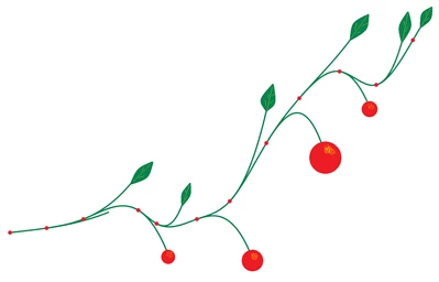 Spline-Fine.png