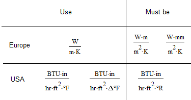ThermCondUnit.png