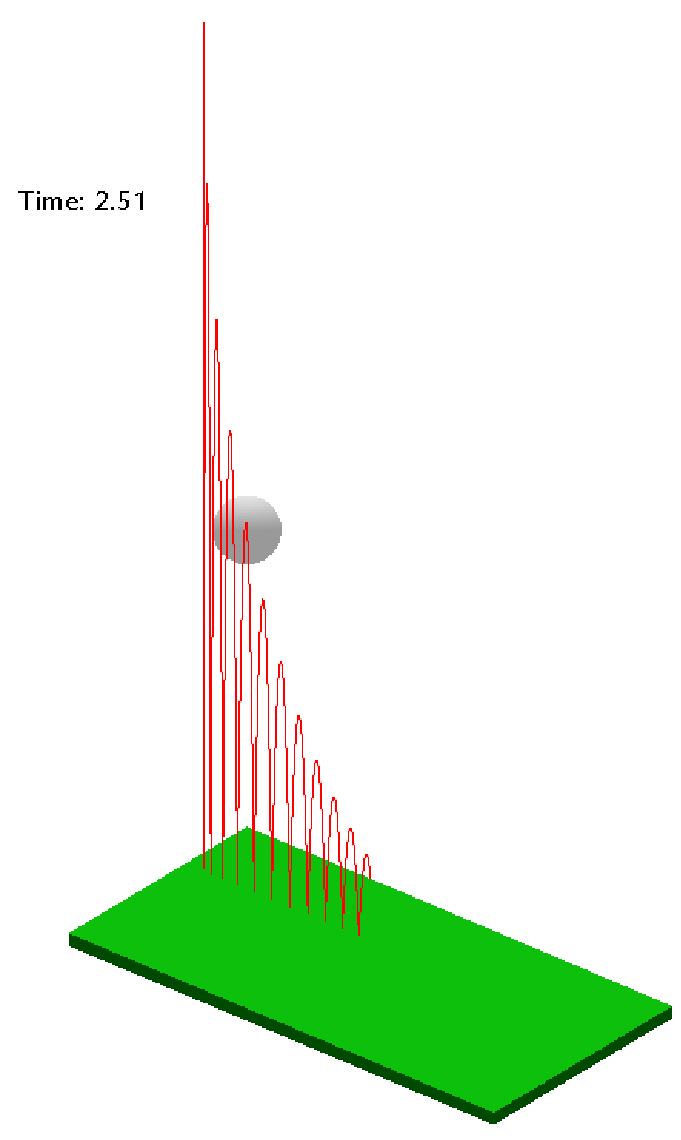 3D+ball+bounce.png