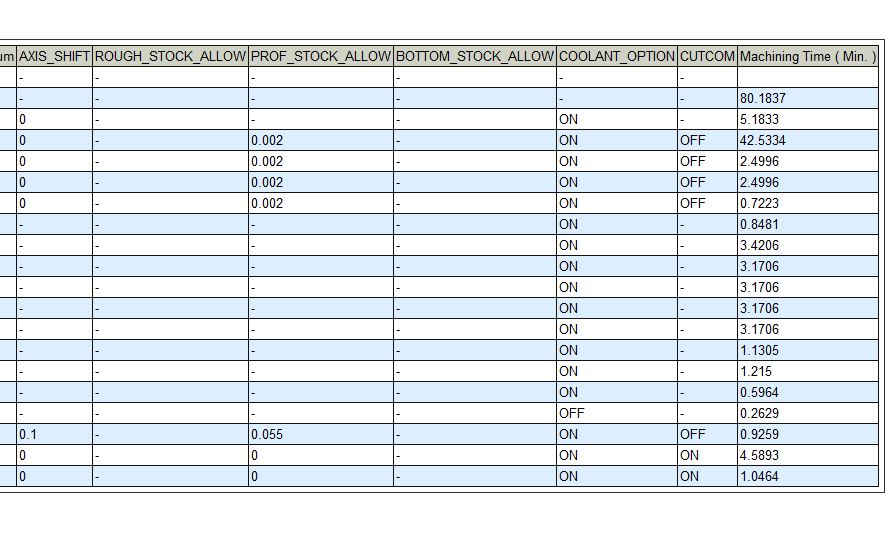 Capture Process sheet.JPG
