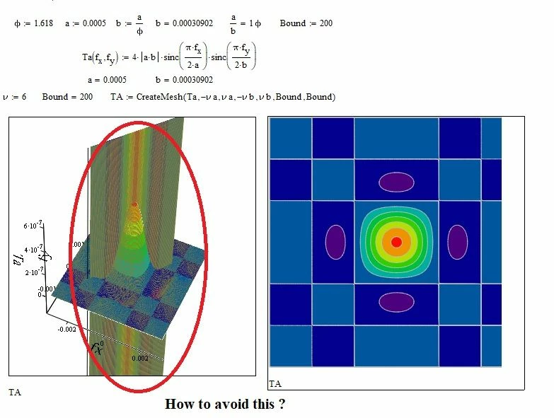 3D graph disturbance.jpg 3D graph disturbance.jpg