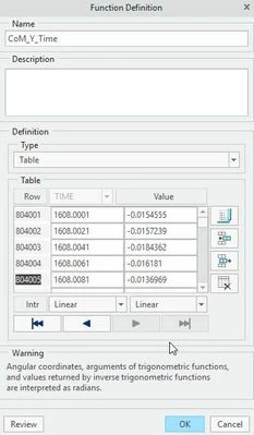 Time history data input