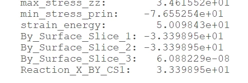 Various reaction results produced