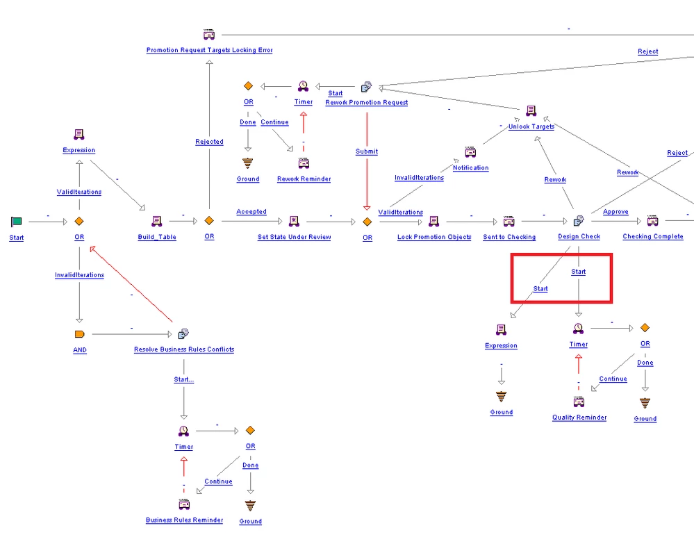 Workflow Process.png