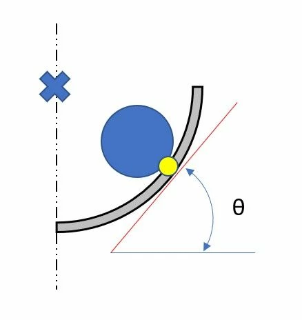 Annotation 2020-07-23 135517.jpg Annotation 2020-07-23 135517.jpg