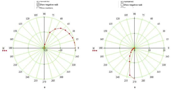 Werner_E_0-1602270454274.png Werner_E_0-1602270454274.png