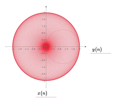 100circles.png