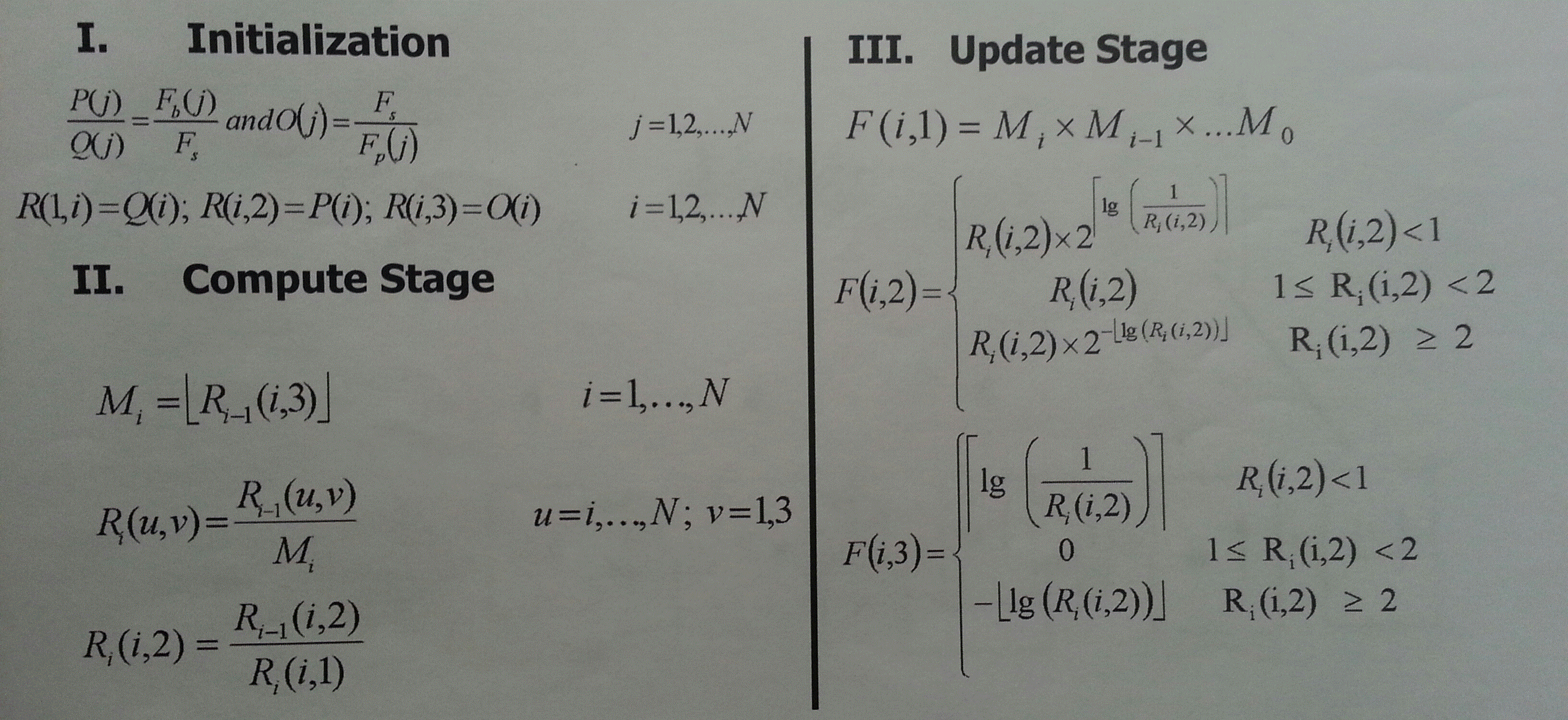 SRC_Algorithm.gif