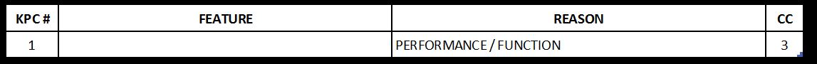 KPC_table.JPG