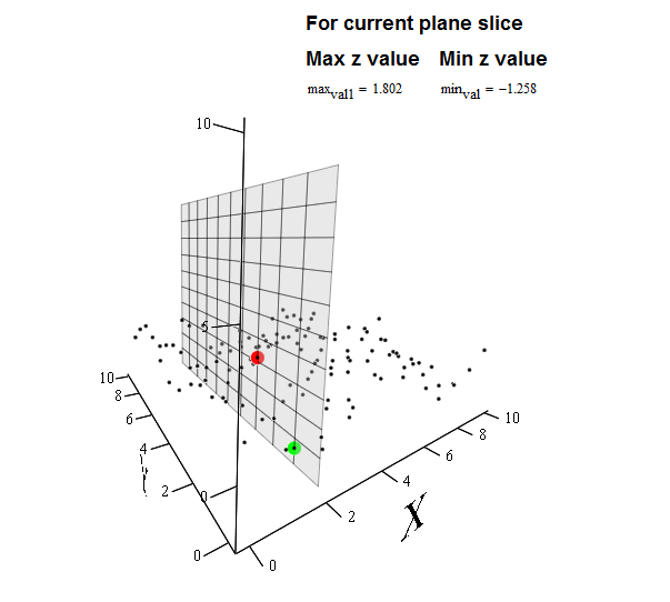 slicedata_plane.png